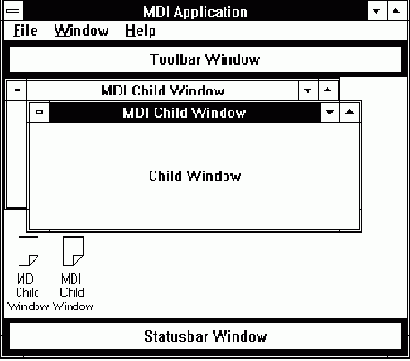  MDITB
